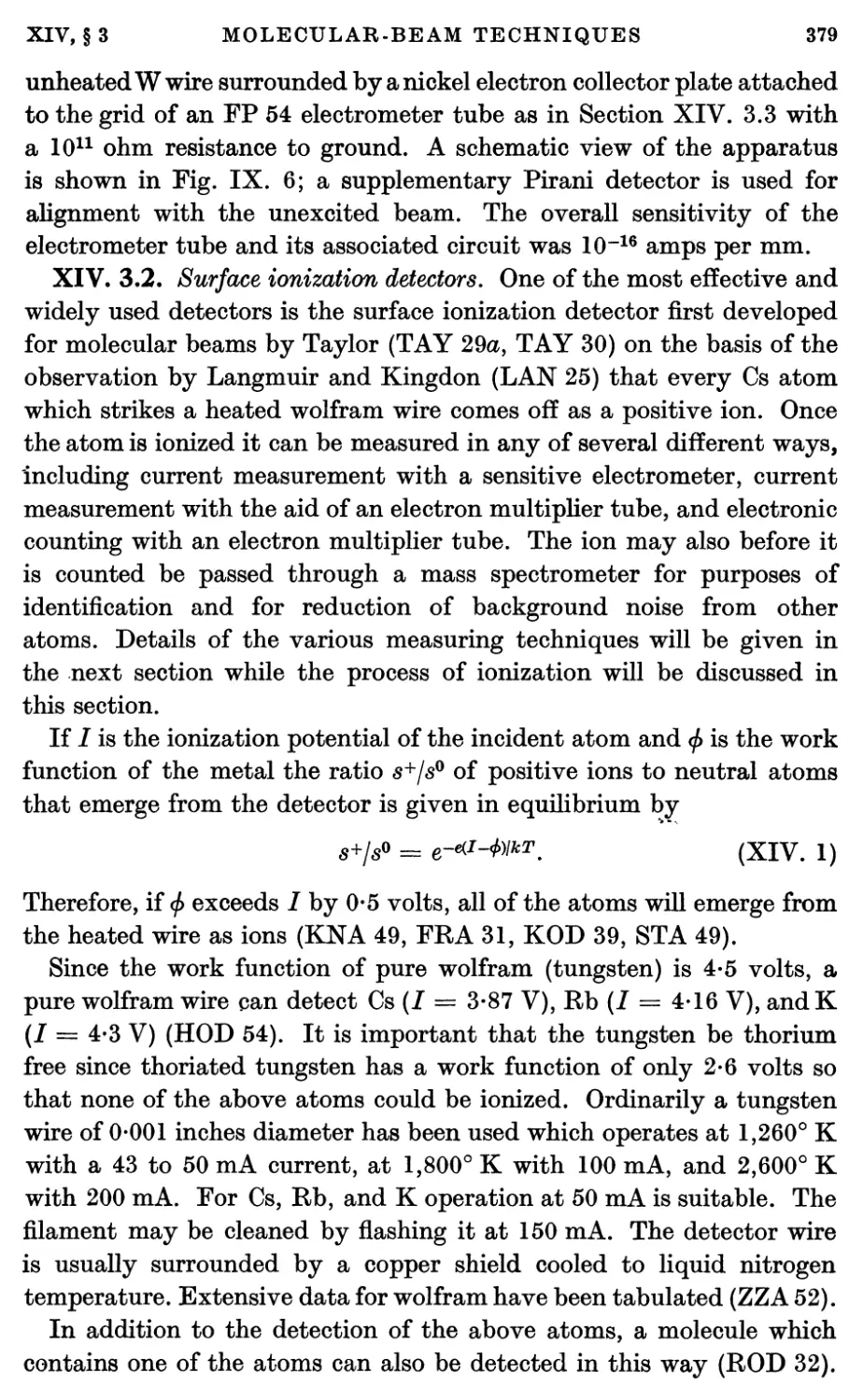 XIV.3.2. Surface ionization detectors