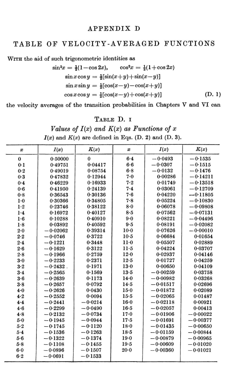 D. Table of Velocity-averaged Functions