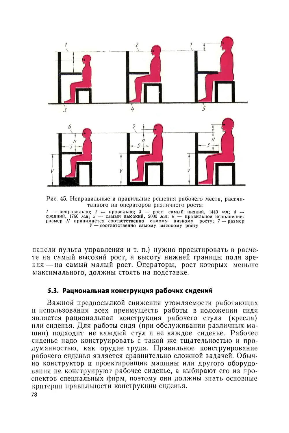 5.3. Рациональная конструкция рабочих сидений