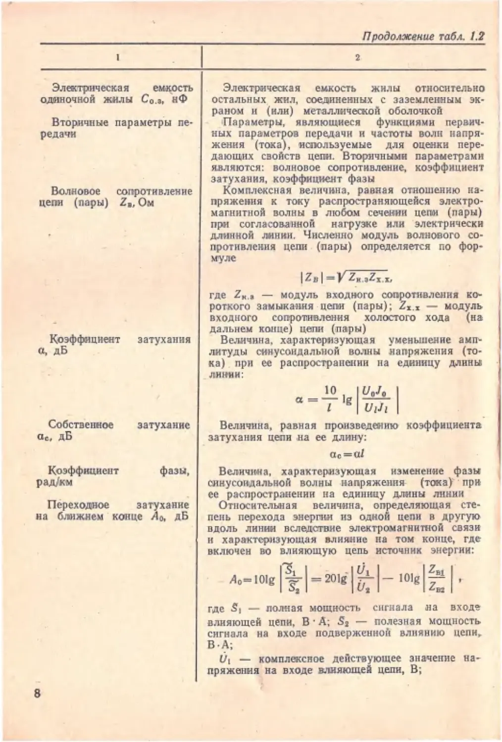 ﻿__Страница_06 ø2