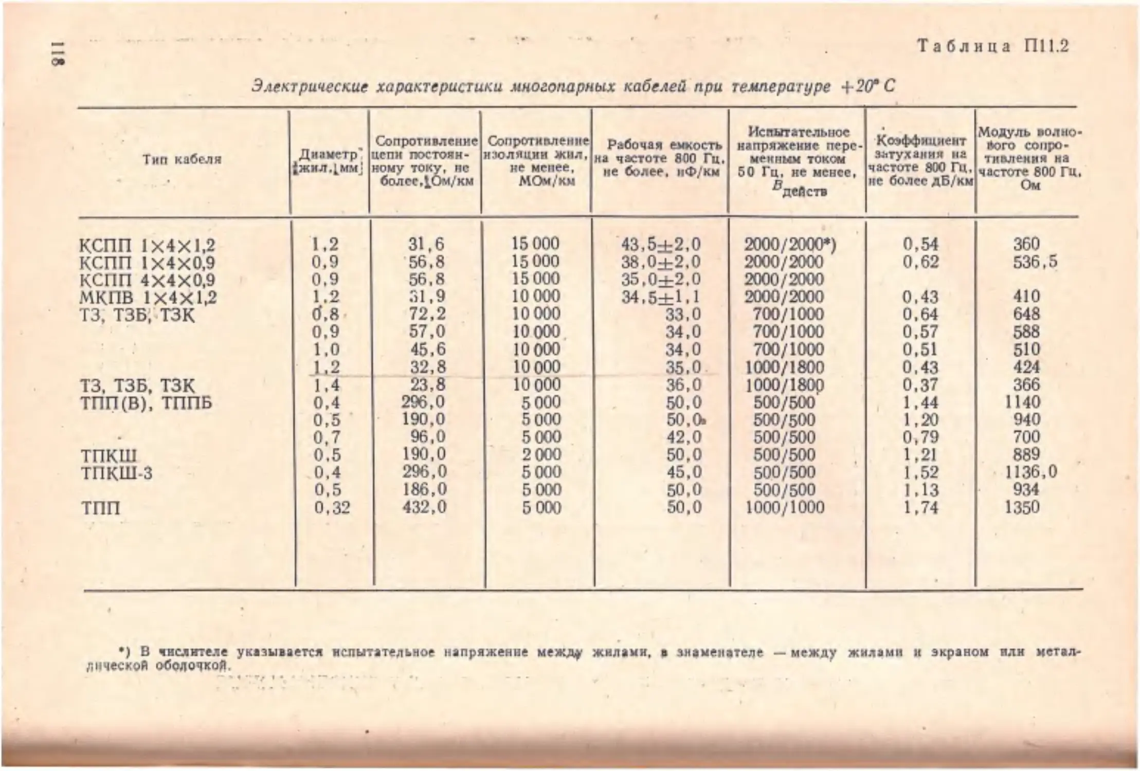 ﻿__Страница_62 ø2