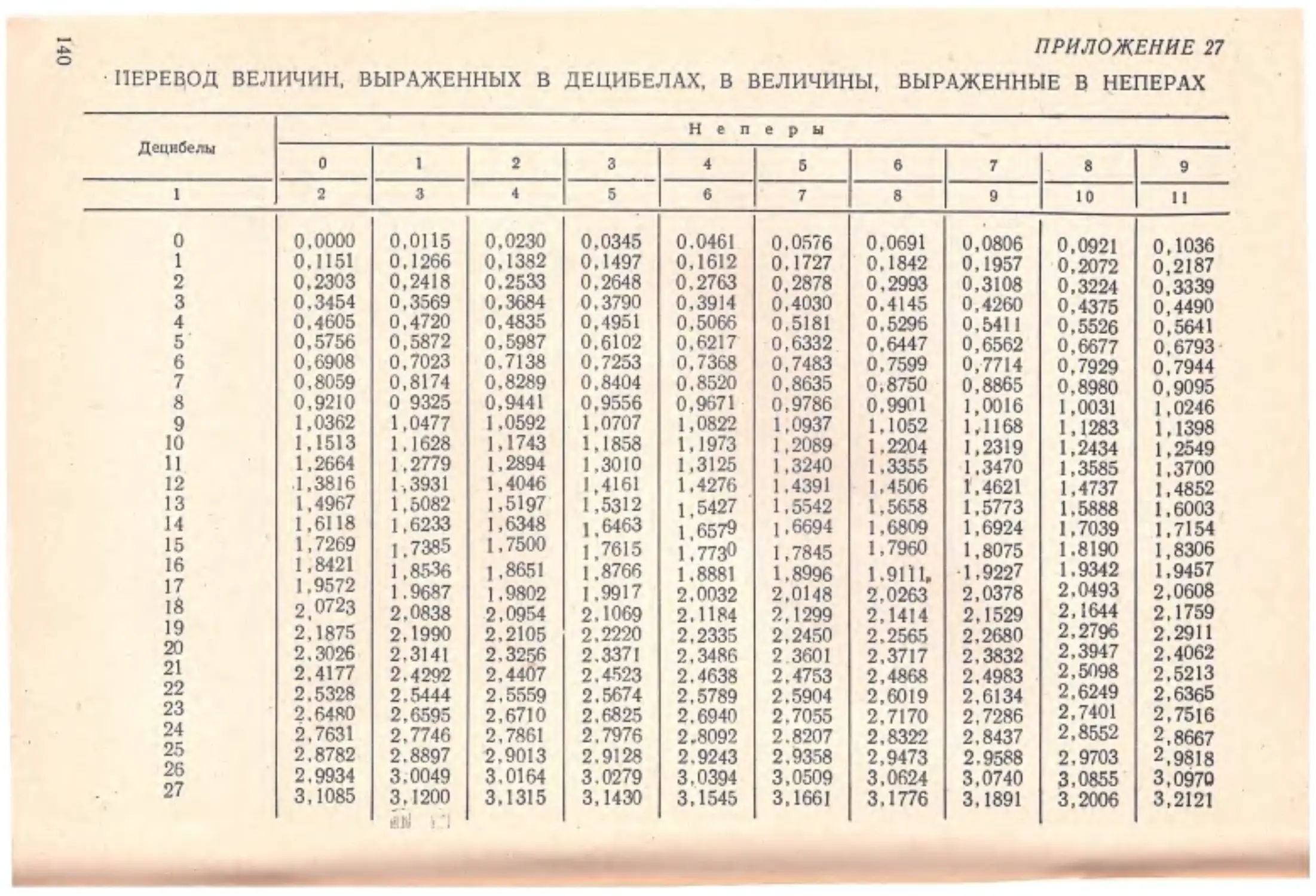 ﻿__Страница_74 ø2