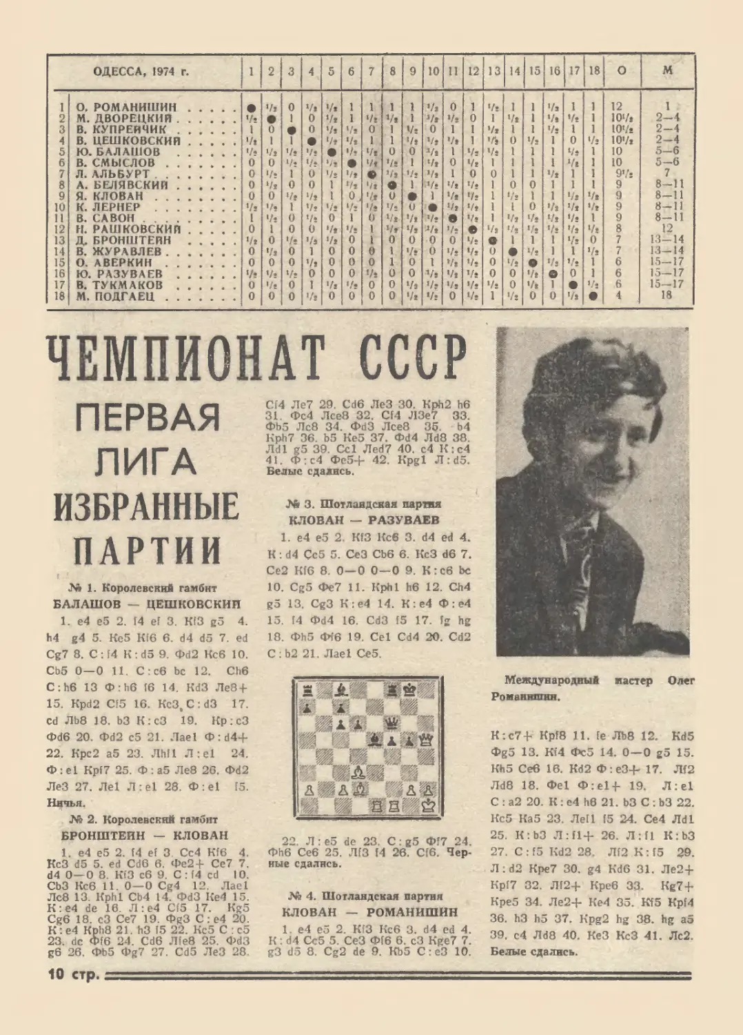 Чемпионат СССР Первая лига, Одесса, 1974 г.
Избранные партии
