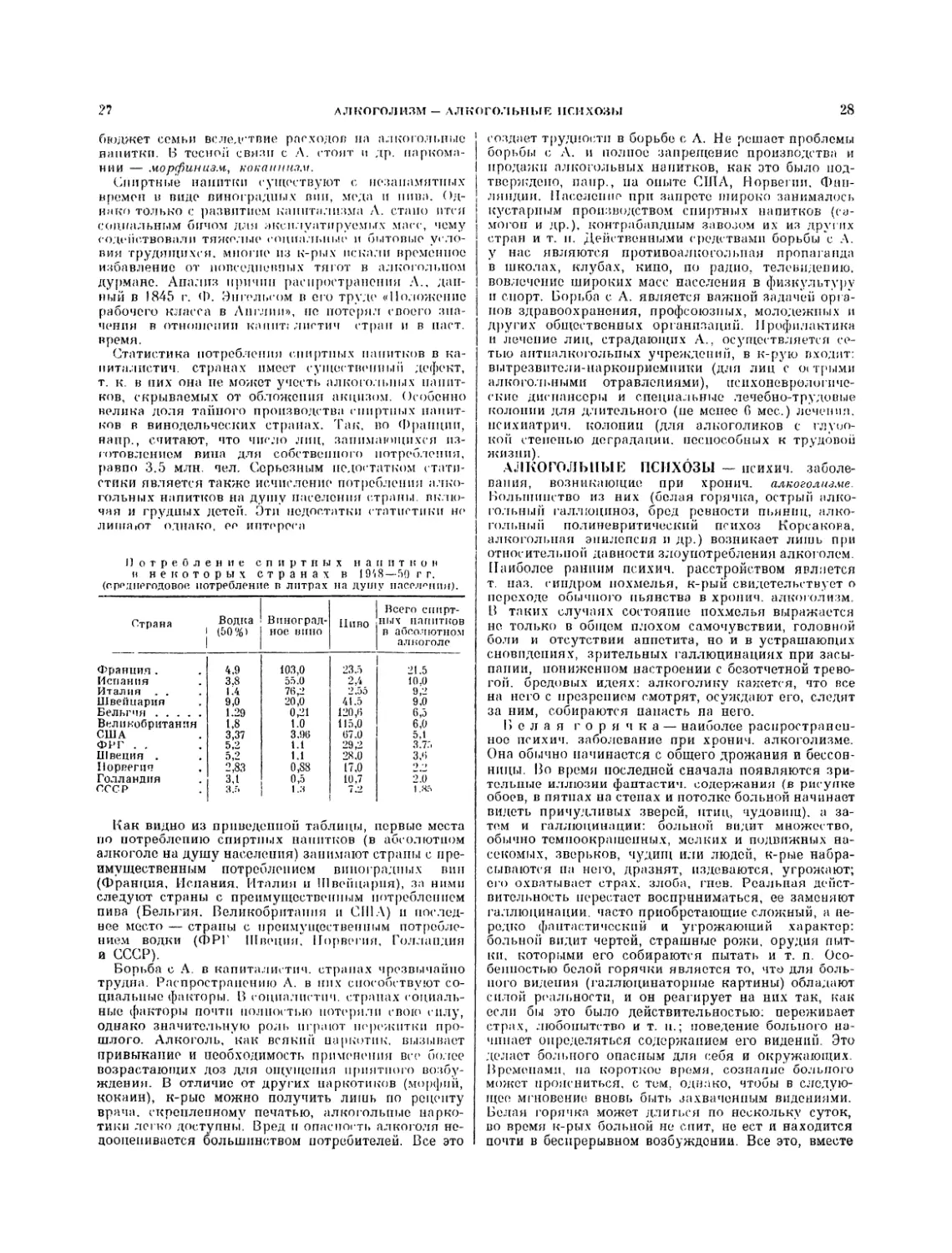 Алкогольные психозы — Г. А. Ротштейн