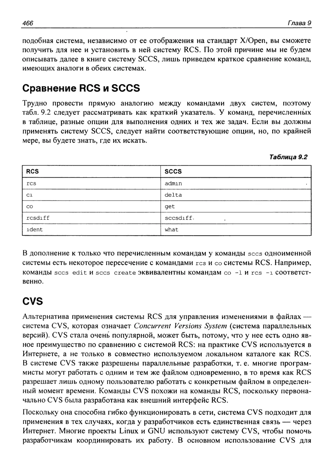 Сравнение RCS и SCCS
CVS