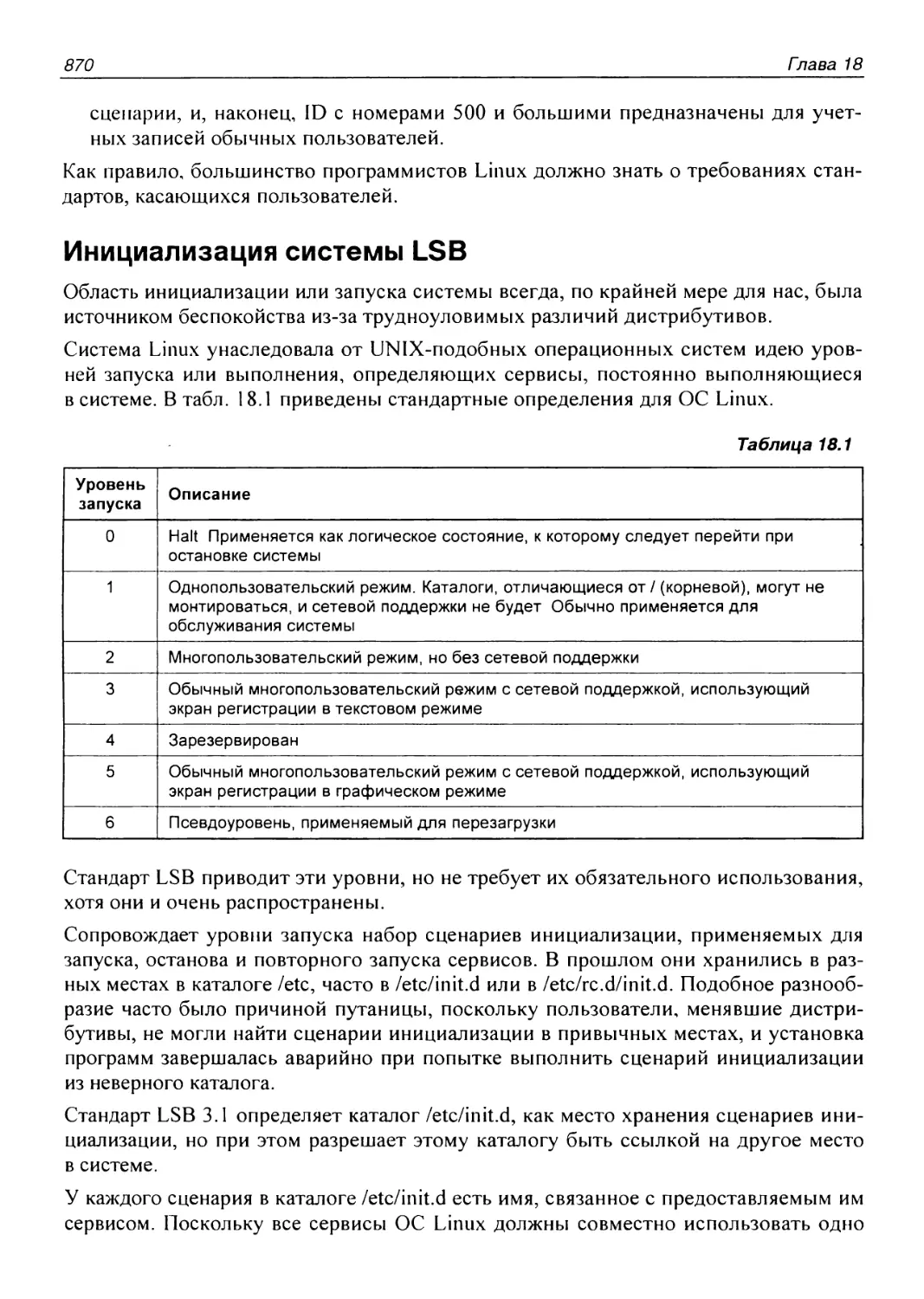 Инициализация системы LSB