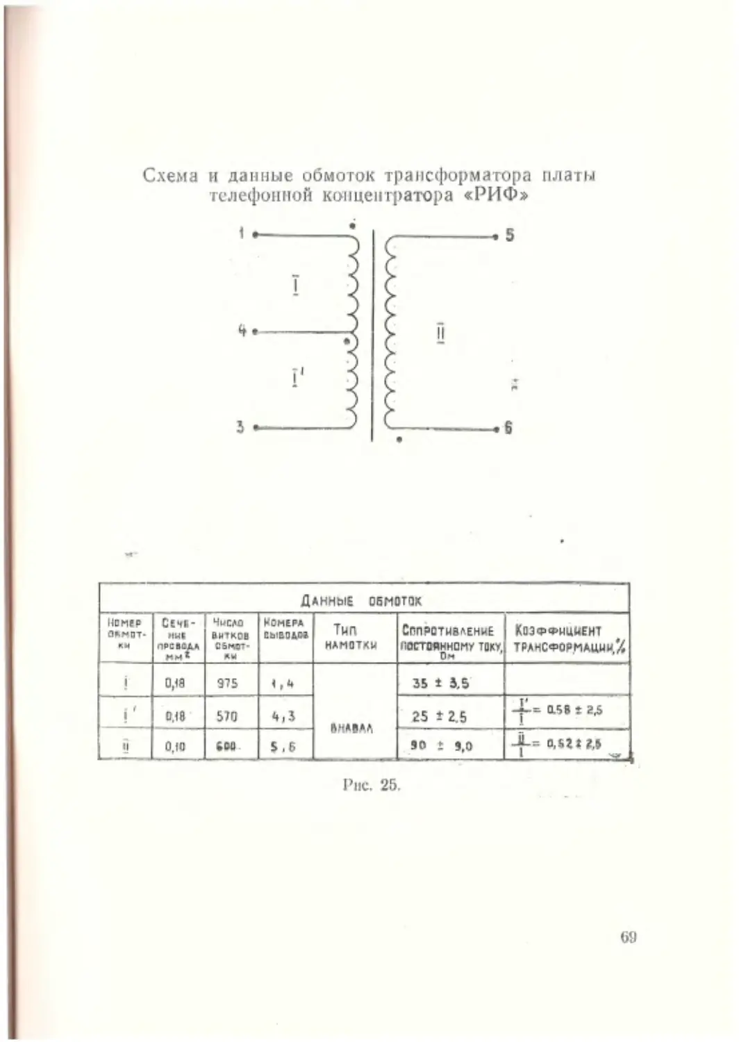 ﻿__Страница_3