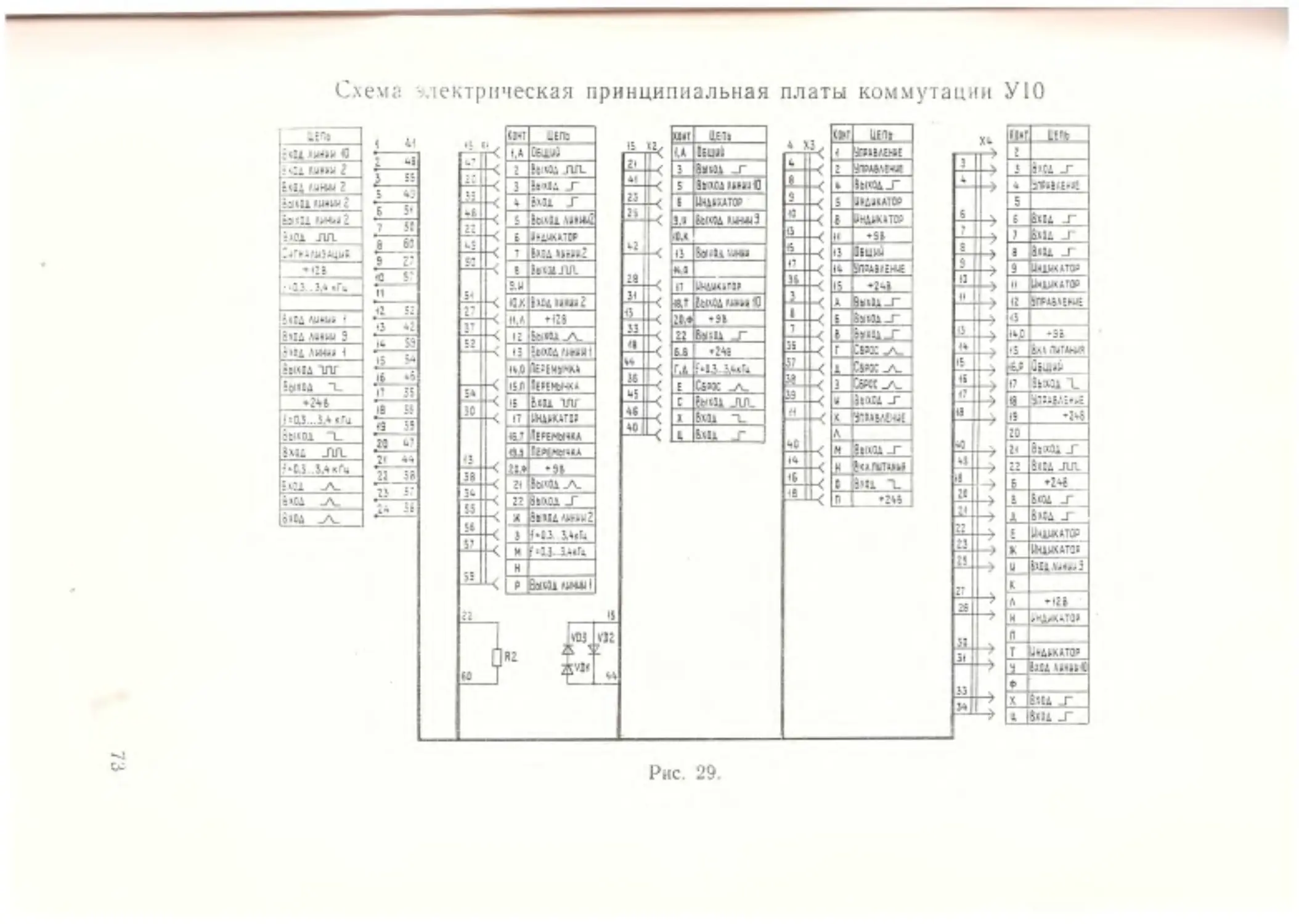 ﻿__Страница_3