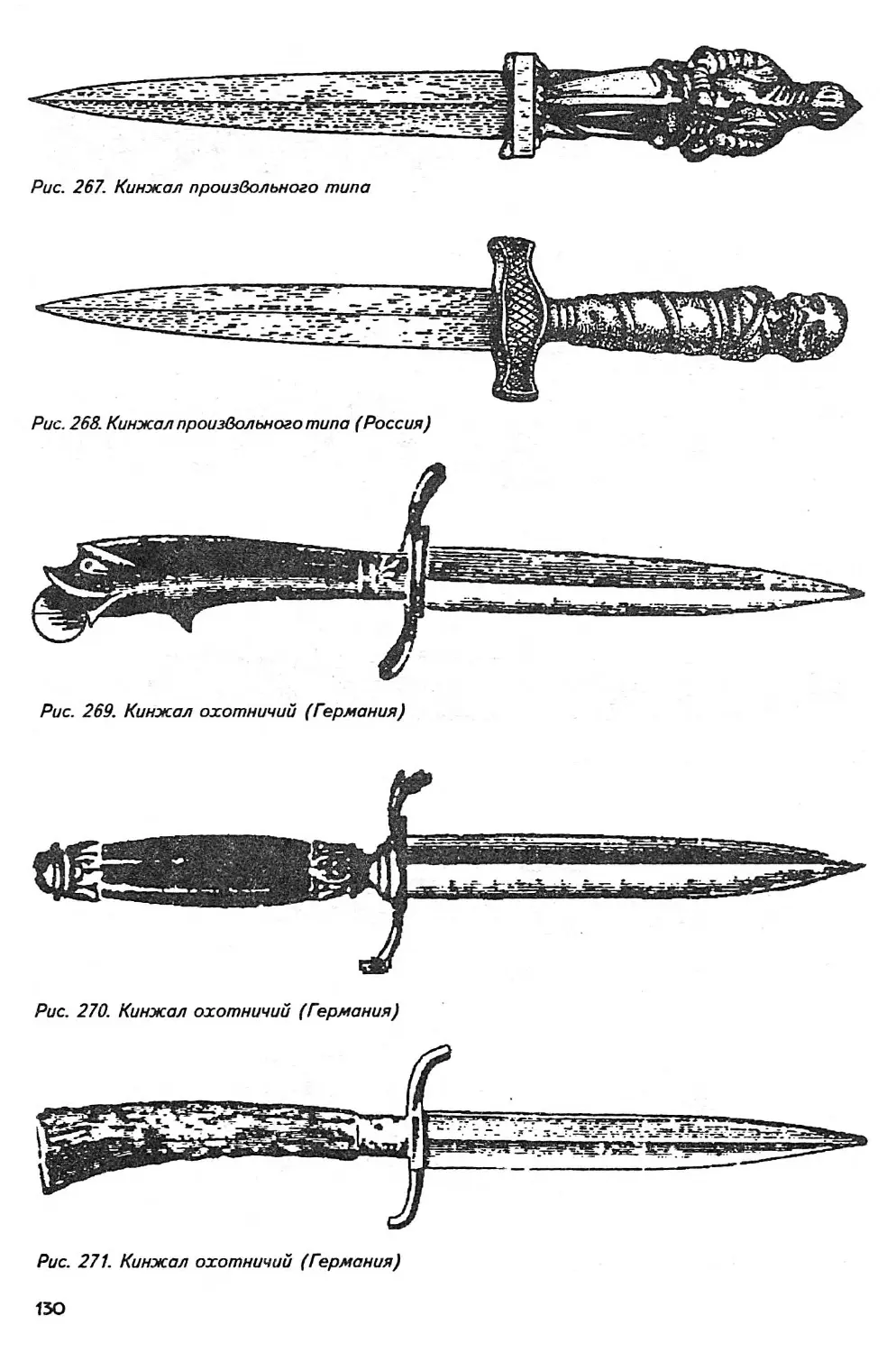 Виды холодного оружия. Устинов Холодное оружие и бытовые ножи. Холодное оружие и бытовые ножи под ред а.и Устинова м 1978. Кинжал нож типы холодного оружия. Холодное оружие вид сбоку.
