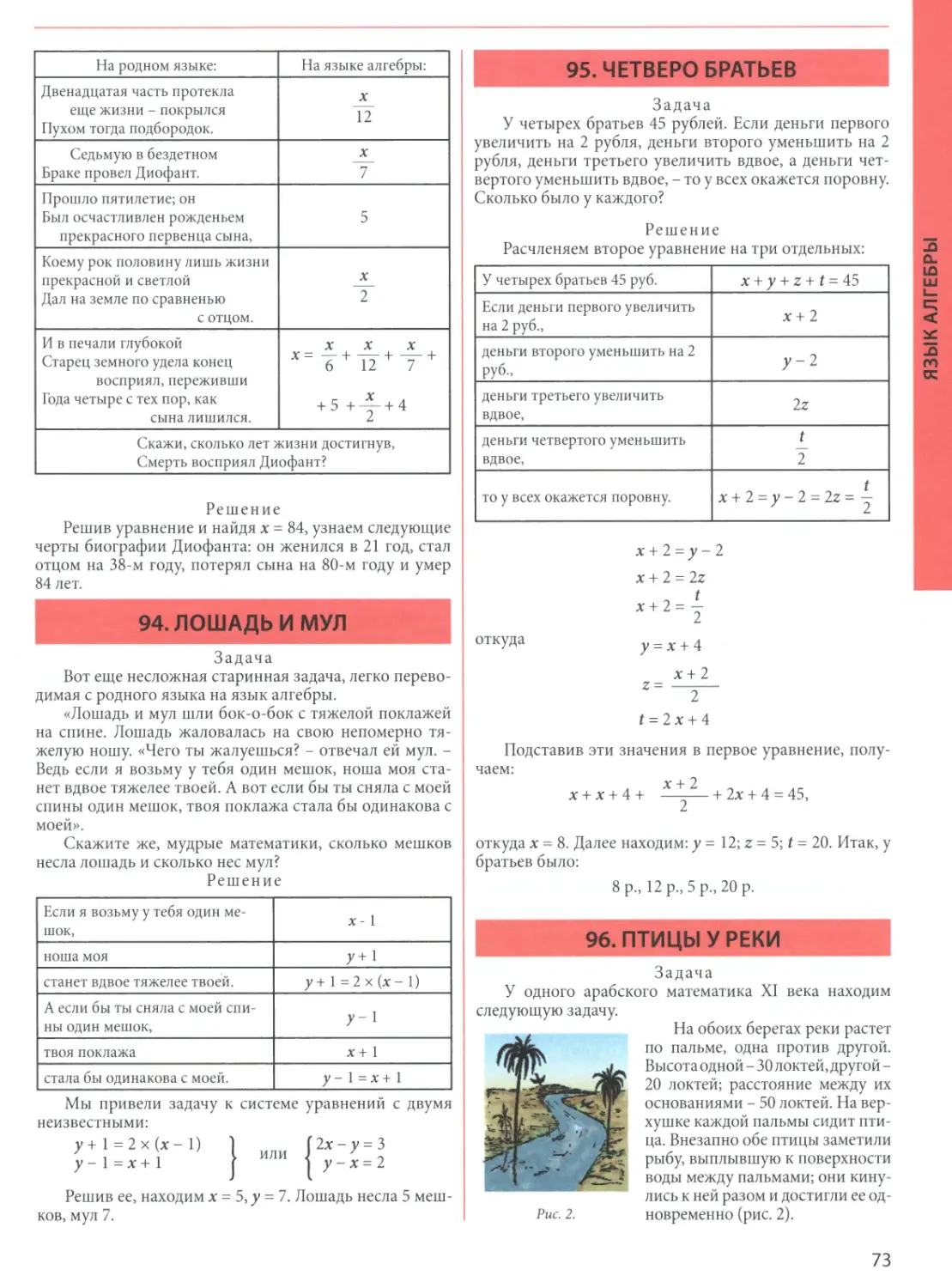 94. Лошадь и мул
95. Четверо братьев
96. Птицы у реки