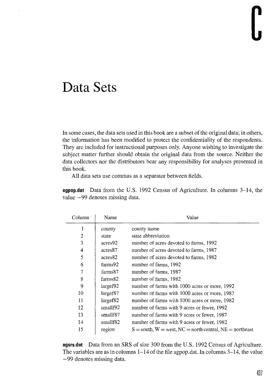 C Data Sets