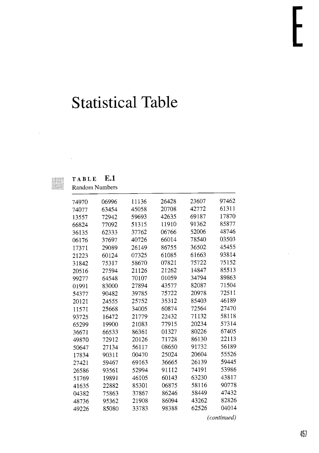 E Statistical Table