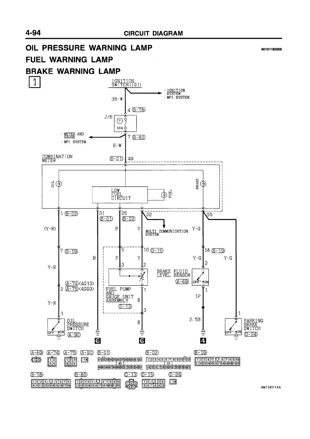 ﻿Контрольная лампа давления масл
﻿Контрольная лампа уровня топлив
﻿Контрольная лампа тормозной систем
