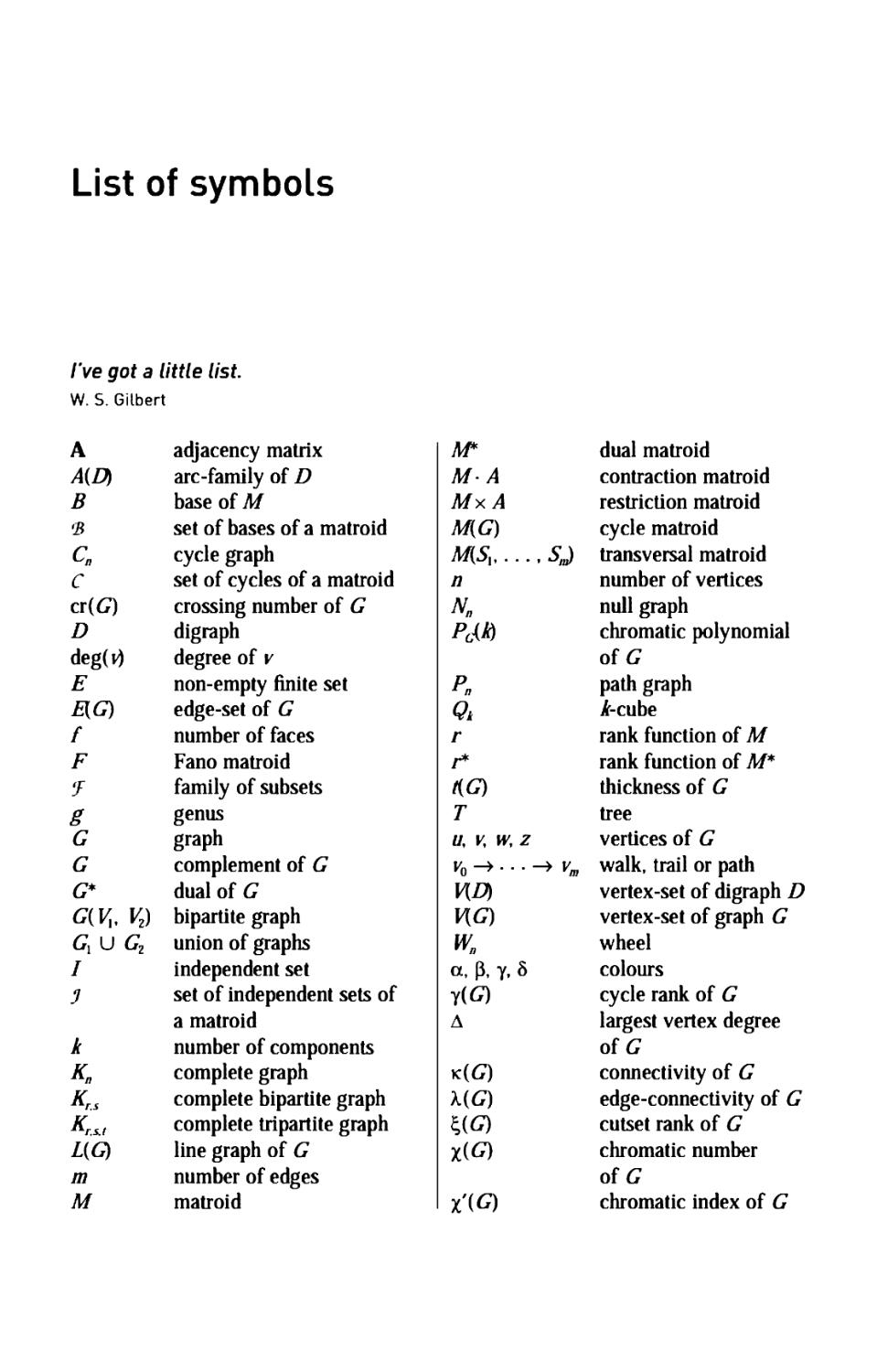 List of symbols