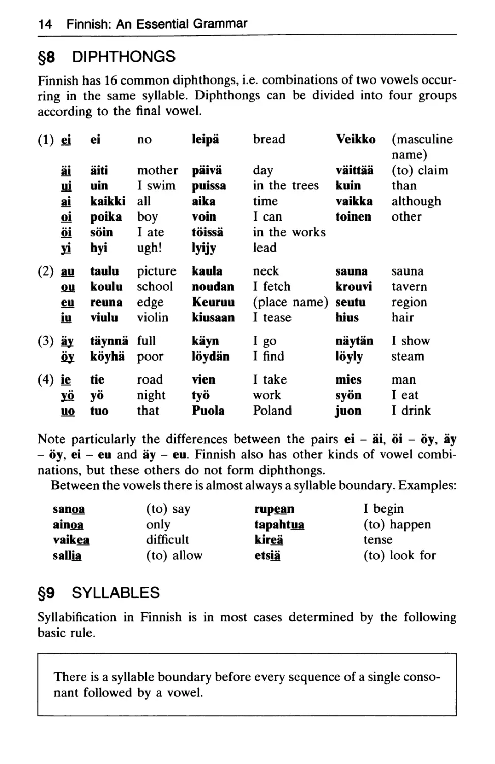 §8 Diphthongs
§9 Syllables