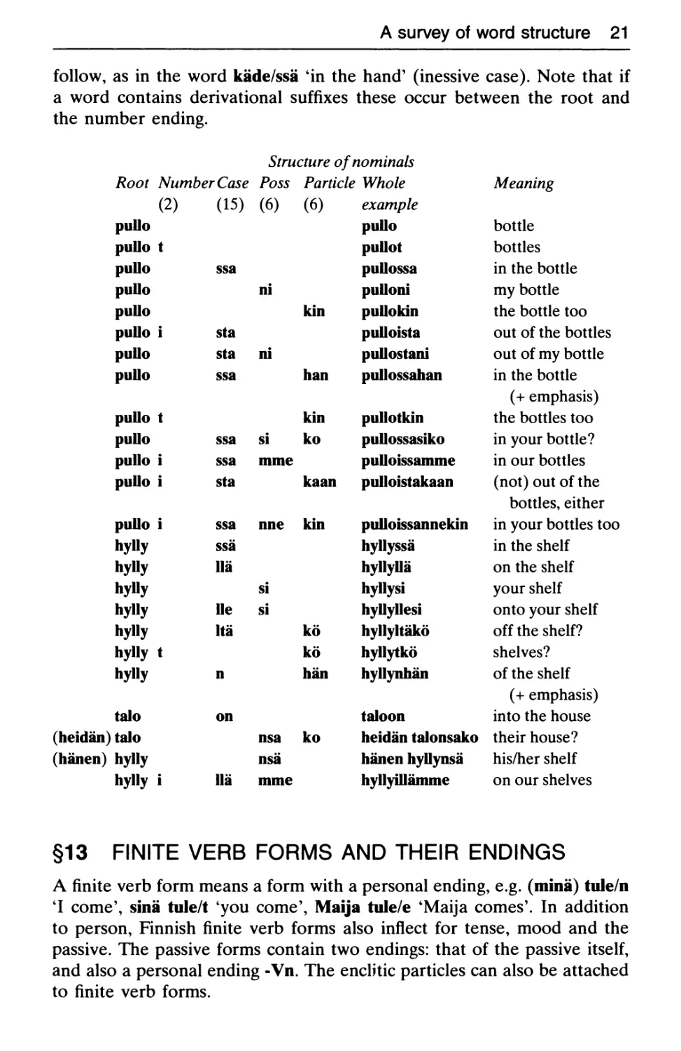 §13 Finite verb forms and their endings