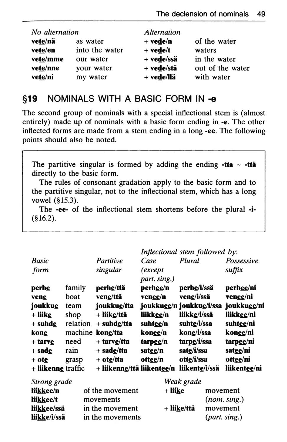 §19 Nominals with a basic form in -e