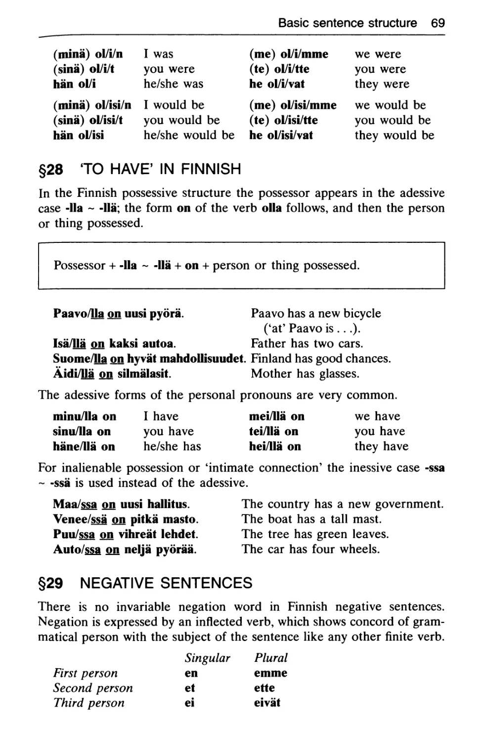 §28 ‘To have’ in Finnish
§29 Negative sentences