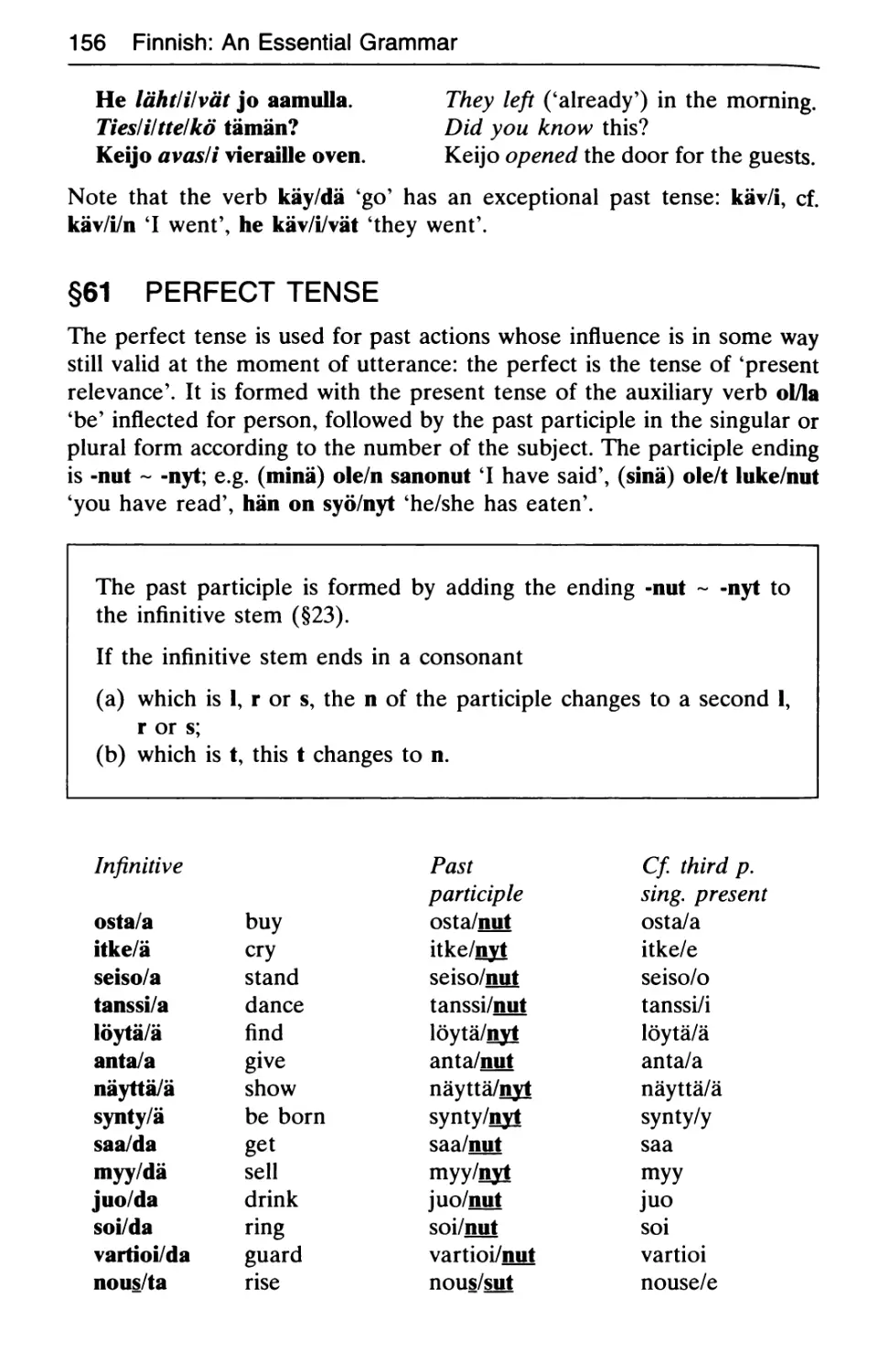 §61 Perfect tense