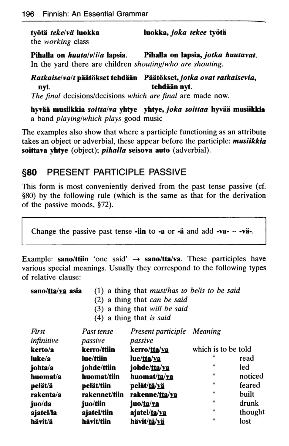 §80 Present participle passive