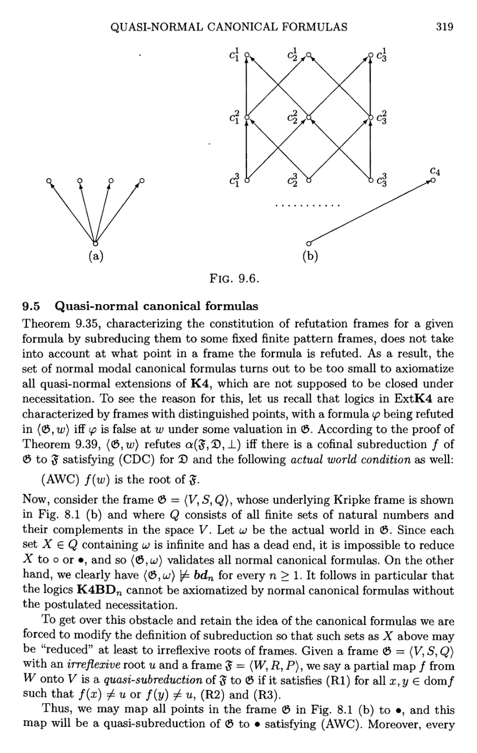 9.5 Quasi-normal canonical formulas