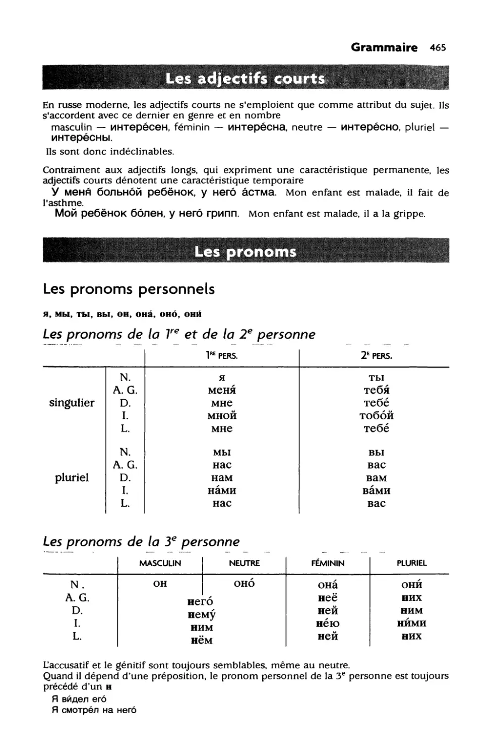 Les adjectifs courts
Les pronoms