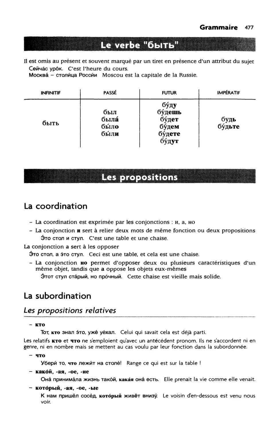 Le verbe \
Les propositions