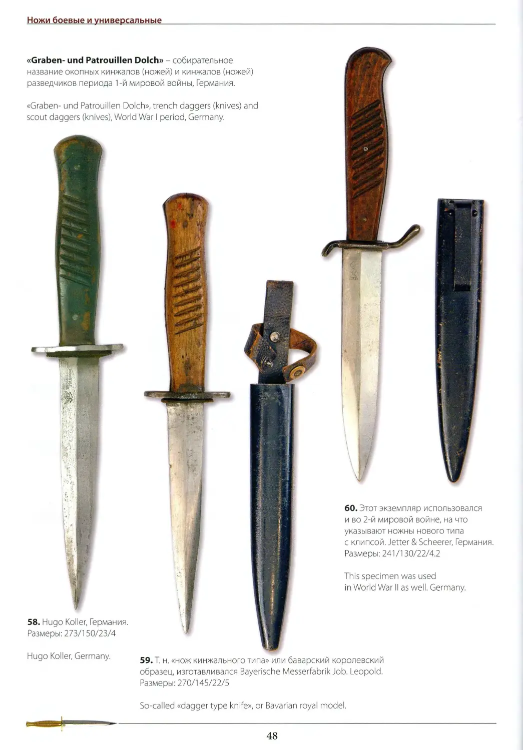 виды боевых ножей фото с названиями