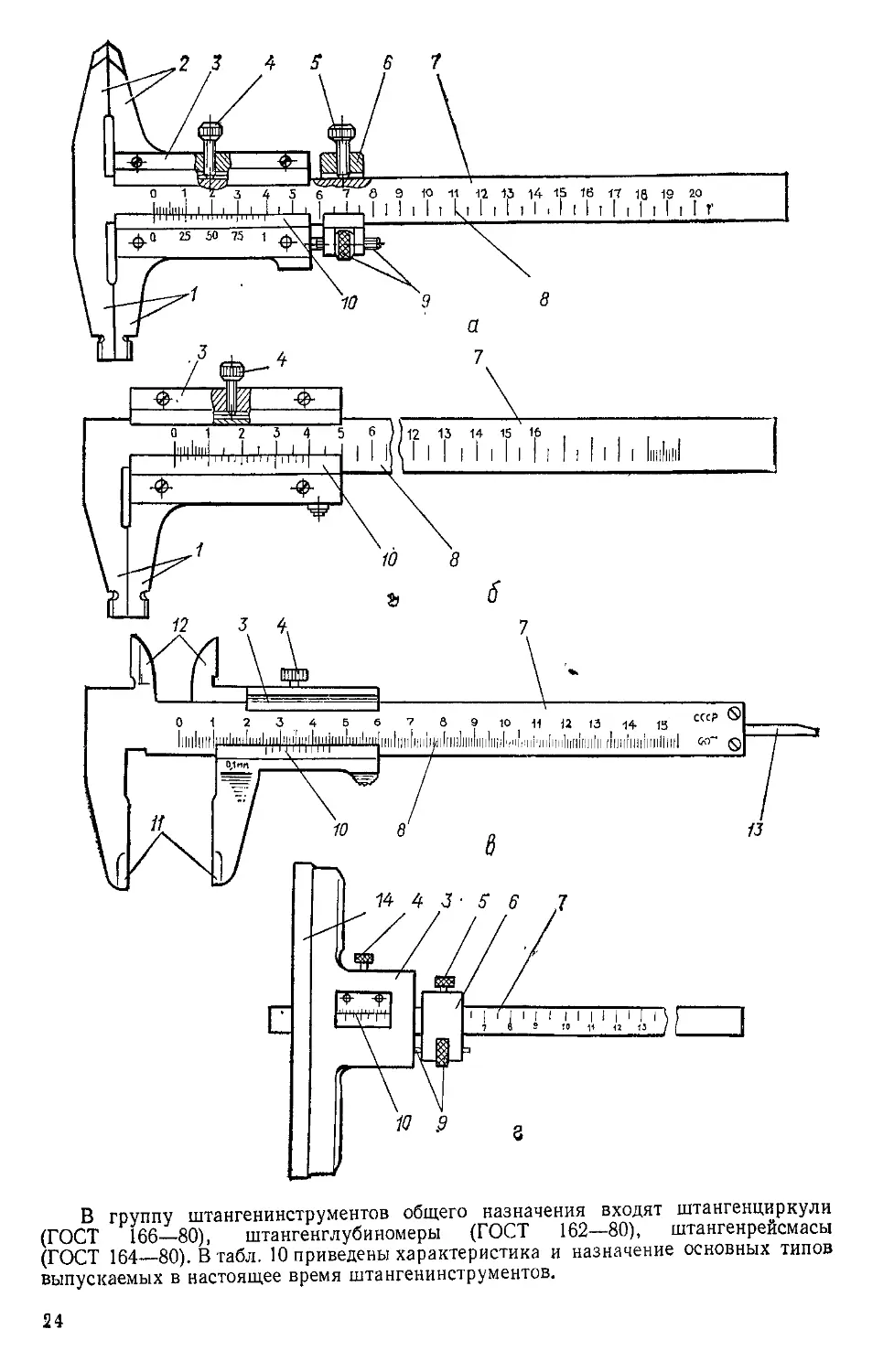 Чертеж штангенциркуля. Штангенциркуль ШЦ-1 схема. Стопорный винт вспомогательной рамки штангенциркуля ШЦ-2. Измерение линейных размеров штангенциркулем ШЦ-1. Штангенциркуль штангенглубиномер штангенрейсмас.