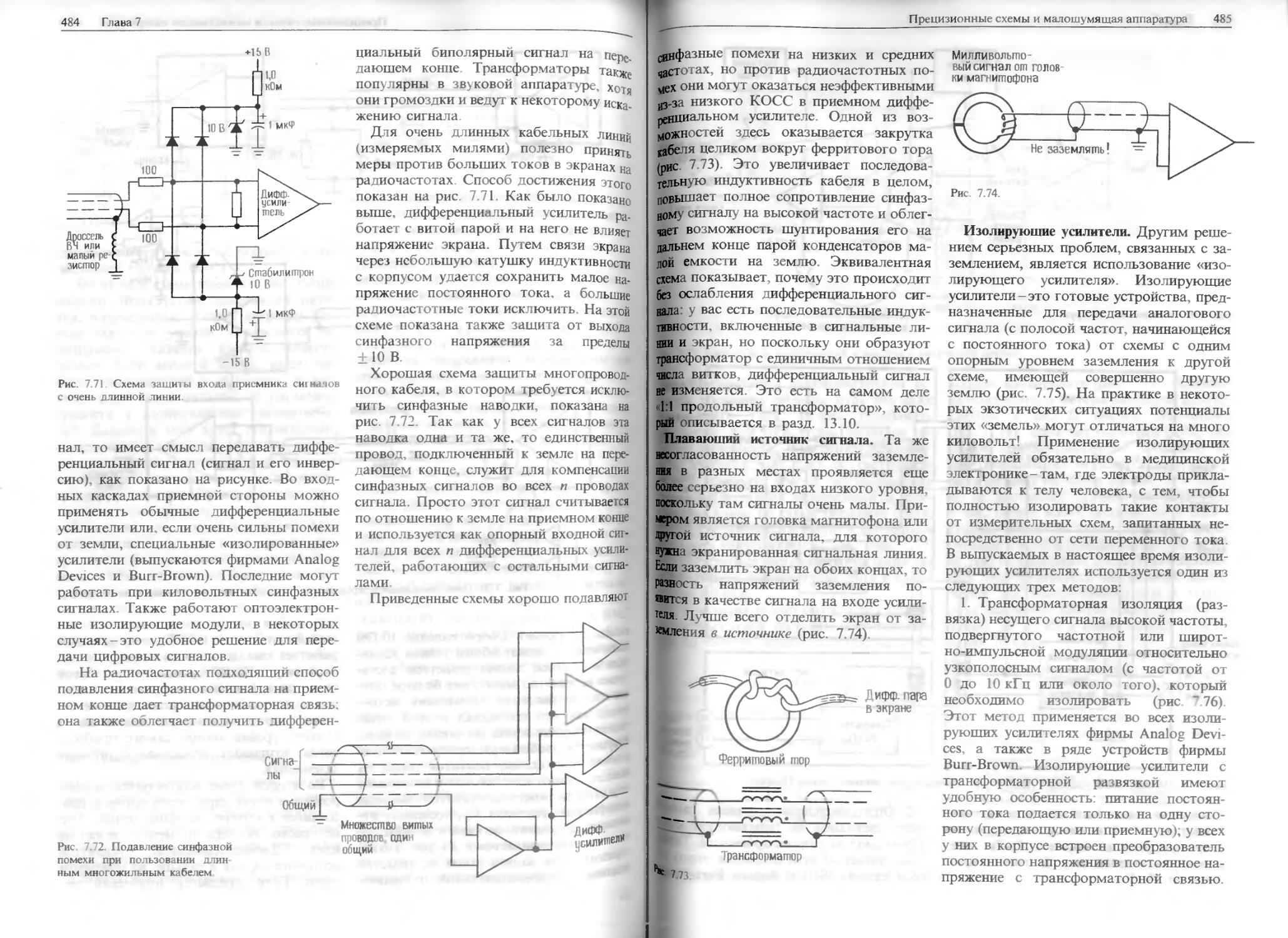 Искусство схема техники