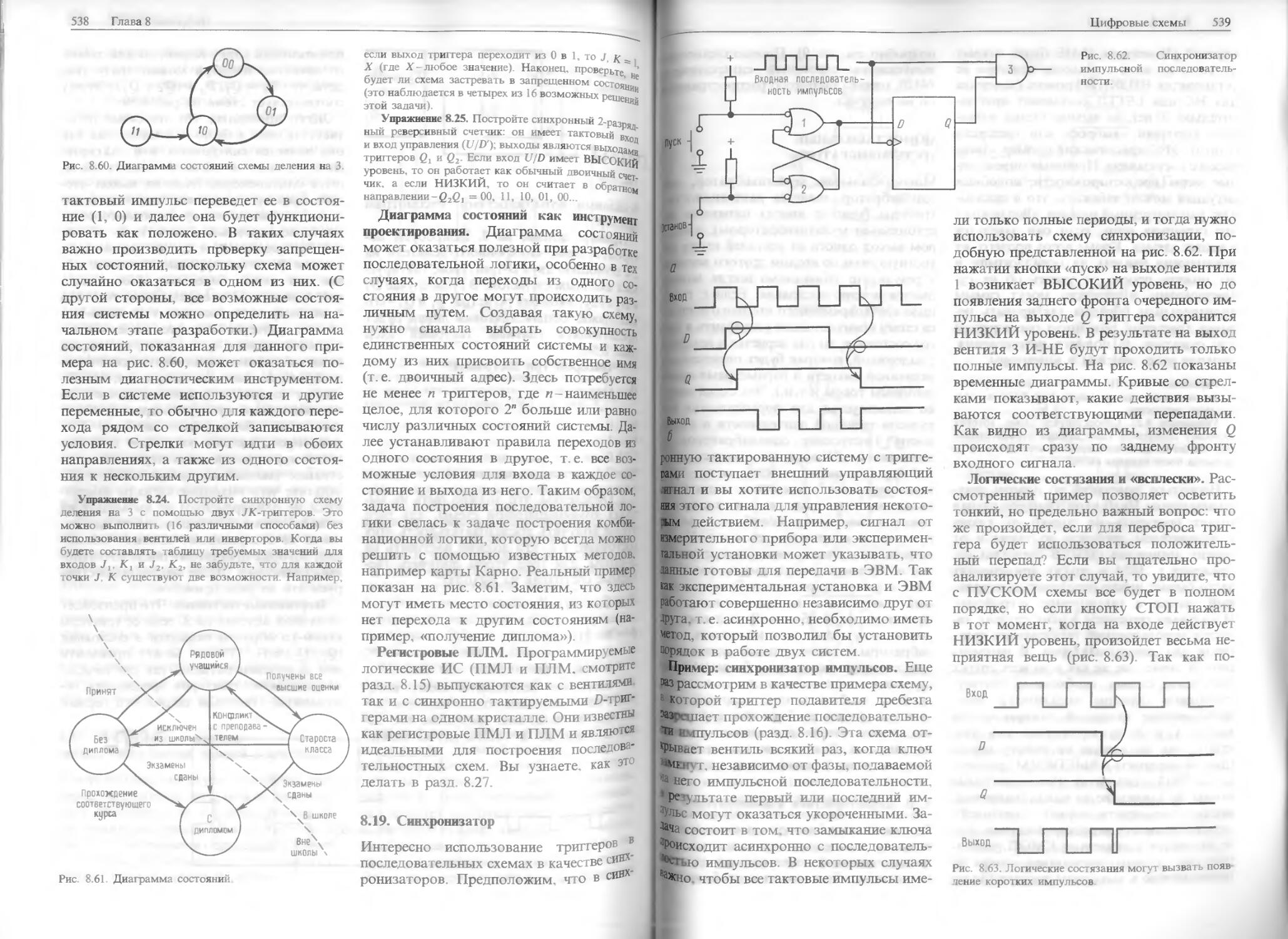 Искусство схема техники