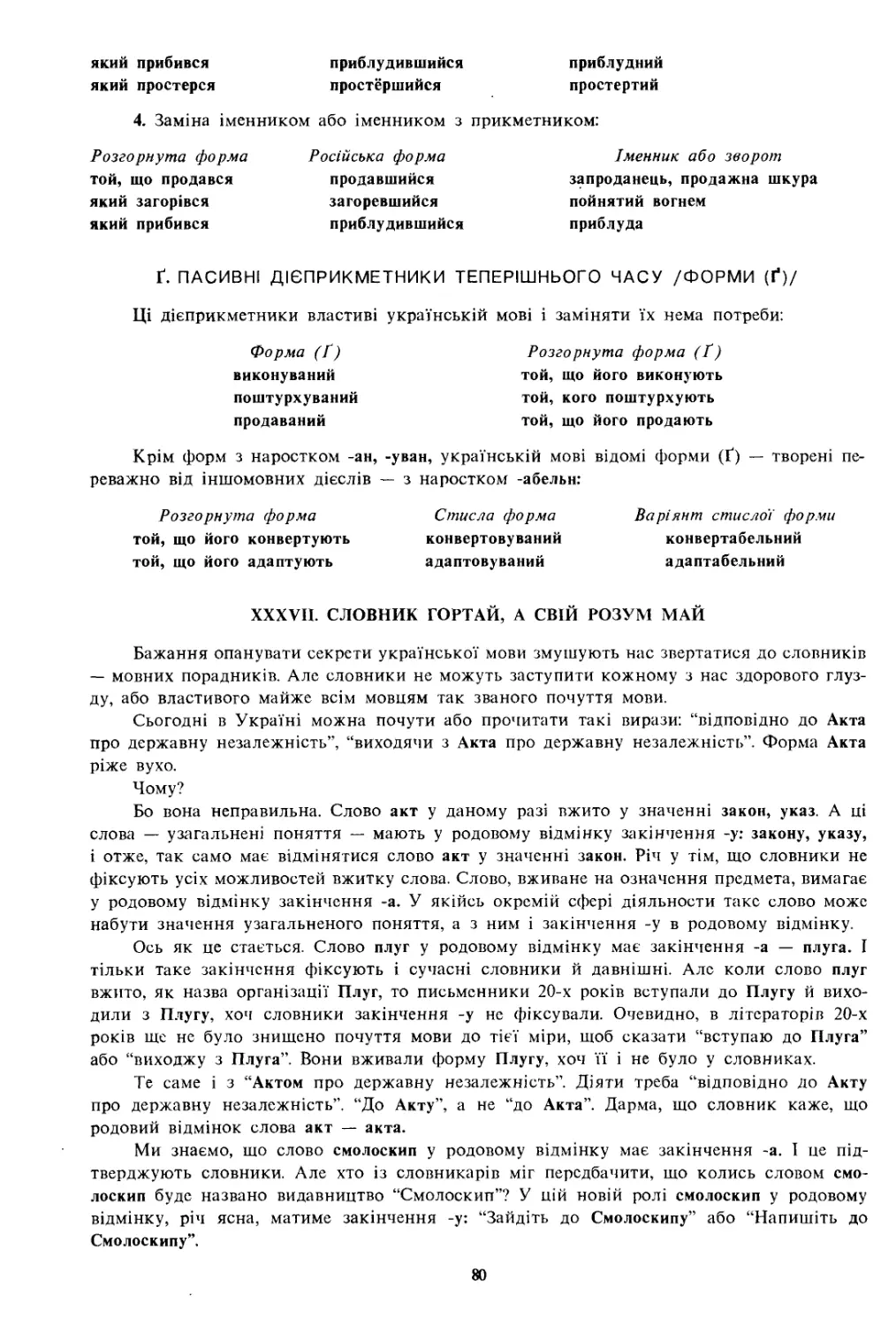 Ґ. Пасивні дієприкметники теперішнього часу
СЛОВНИК ГОРТАЙ, А СВІЙ РОЗУМ МАЙ