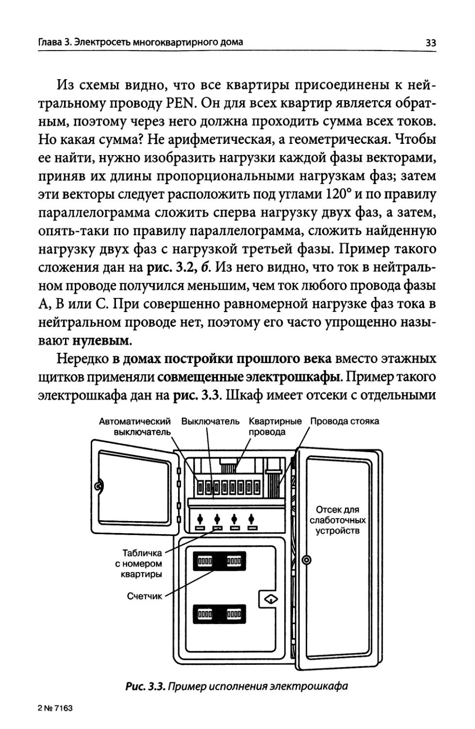 Электросеть нальчик телефон пушкина режим работы