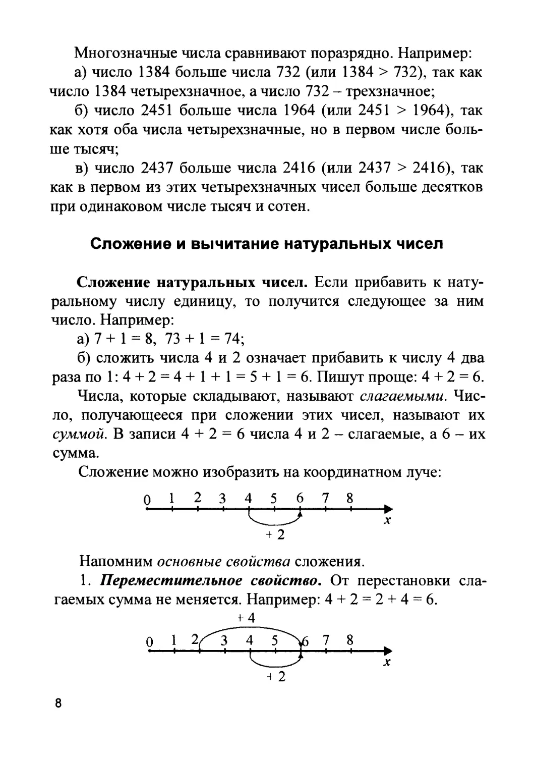 Сложение и вычитание натуральных чисел