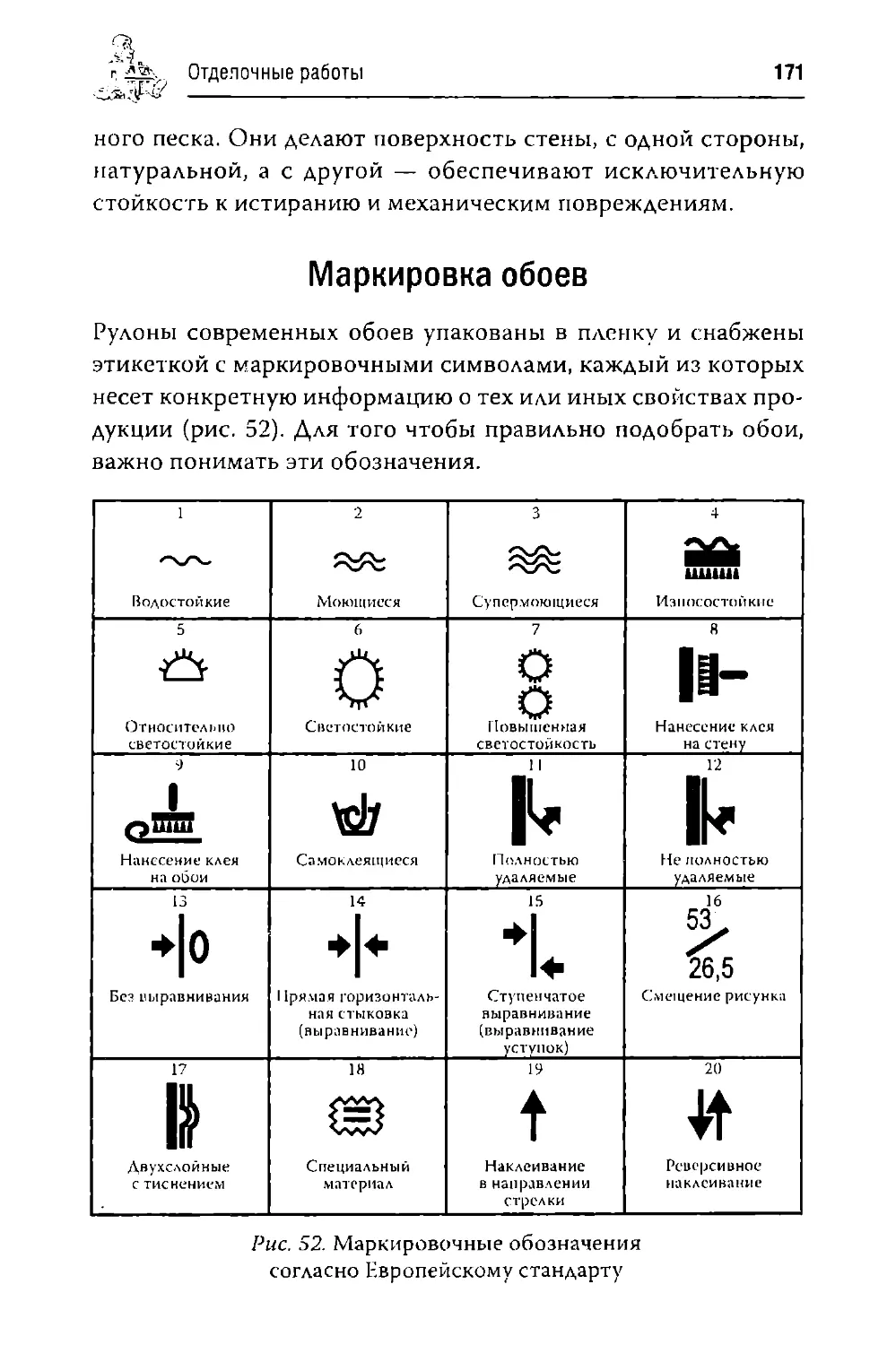 Как обозначаются обои с подбором рисунка