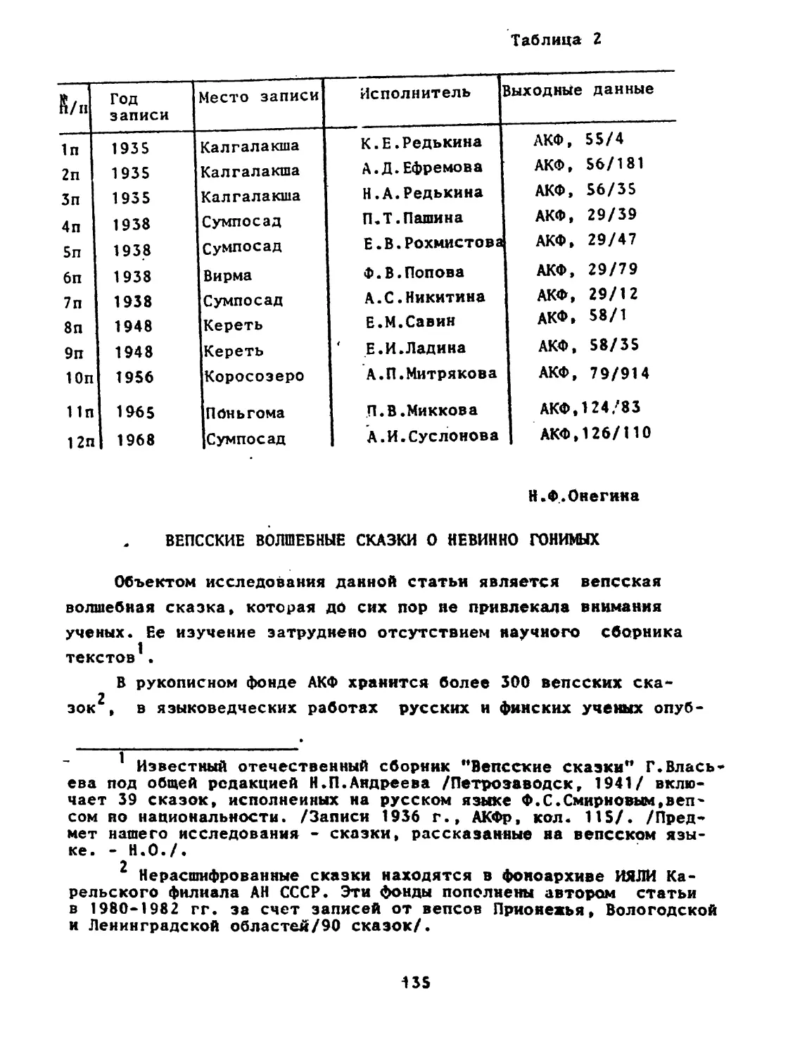 Н. Ф. ОНЕГИНА. Вепсские волшебные сказки о невинно гонимых