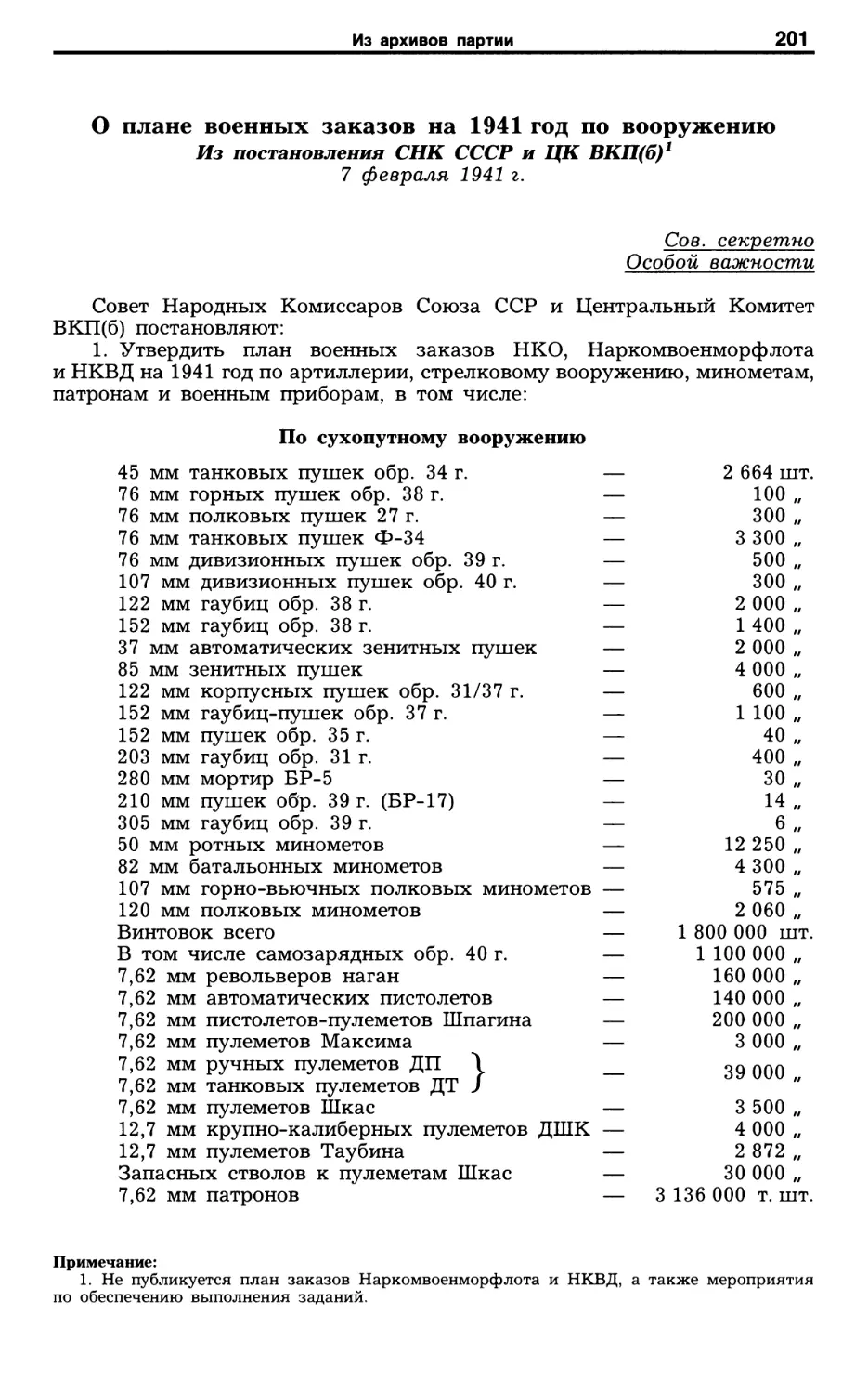 О плане военных заказов на 1941 год по вооружению. 7 февраля 1941 г