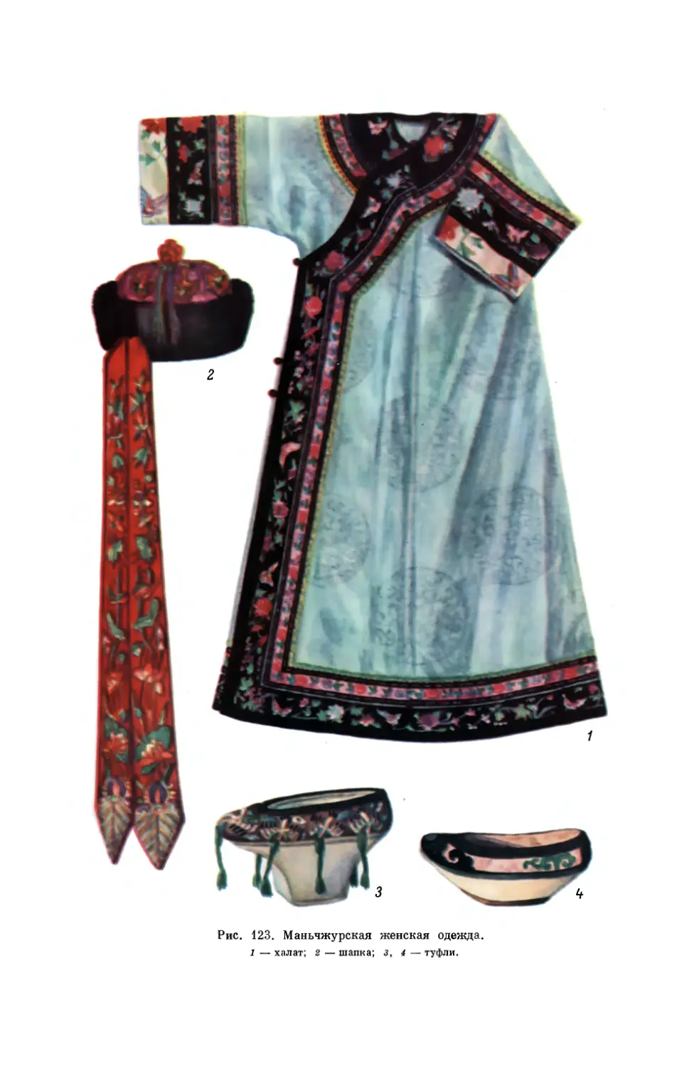 Вклейка. Маньчжурская женская одежда