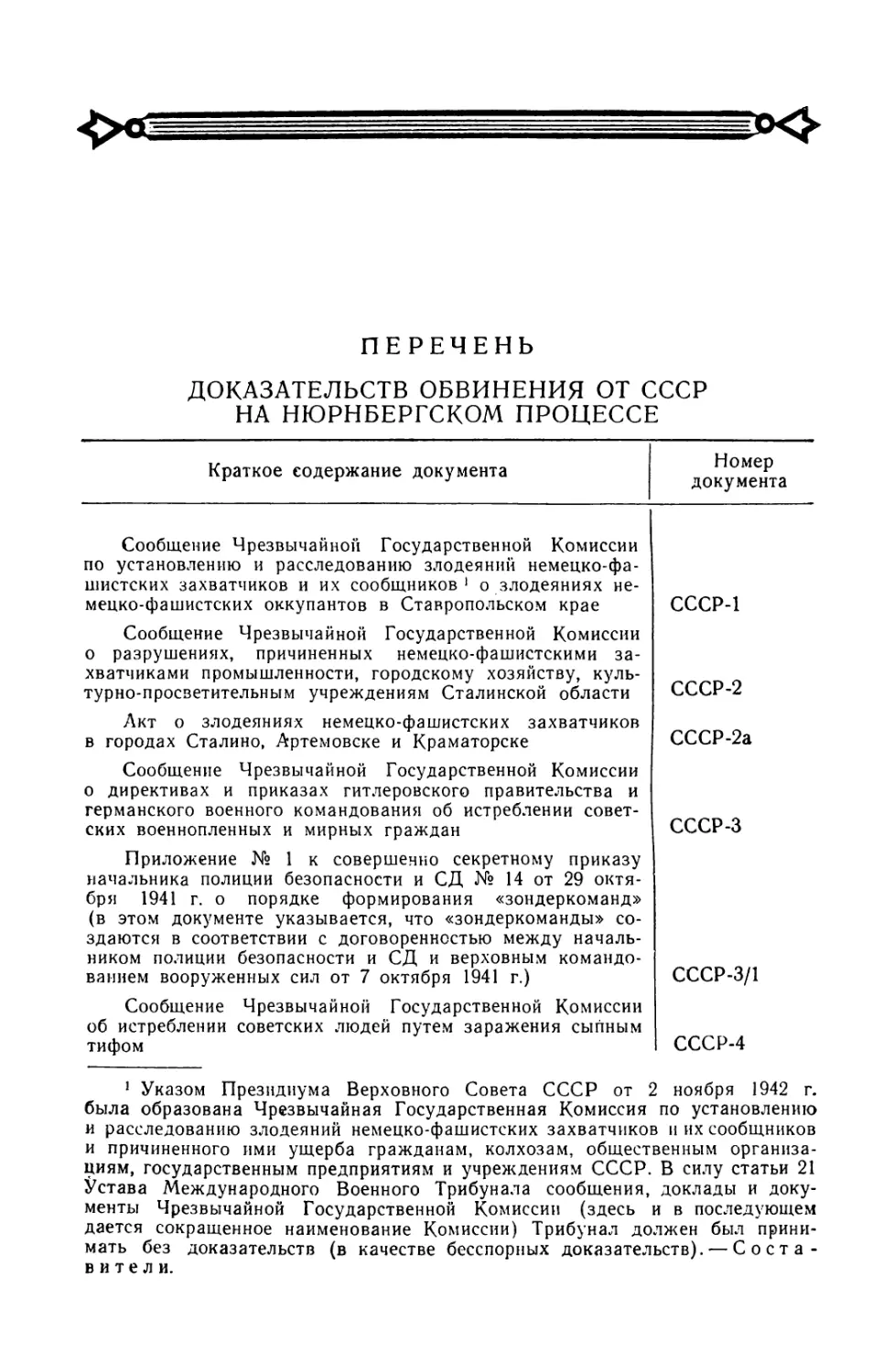 Перечень доказательств обвинения от СССР на Нюрнбергском процессе