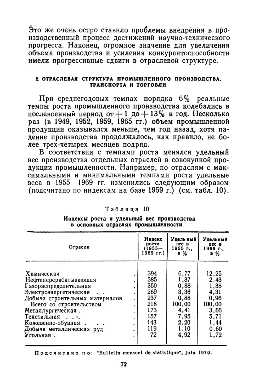 2. Отраслевая структура промышленного производства, транспорта и торговли