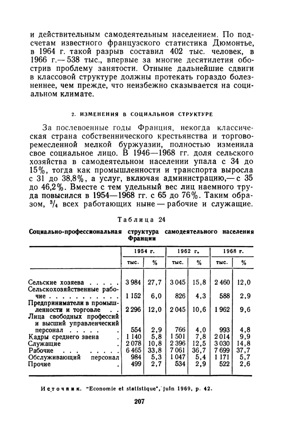 2. Изменения в социальной структуре