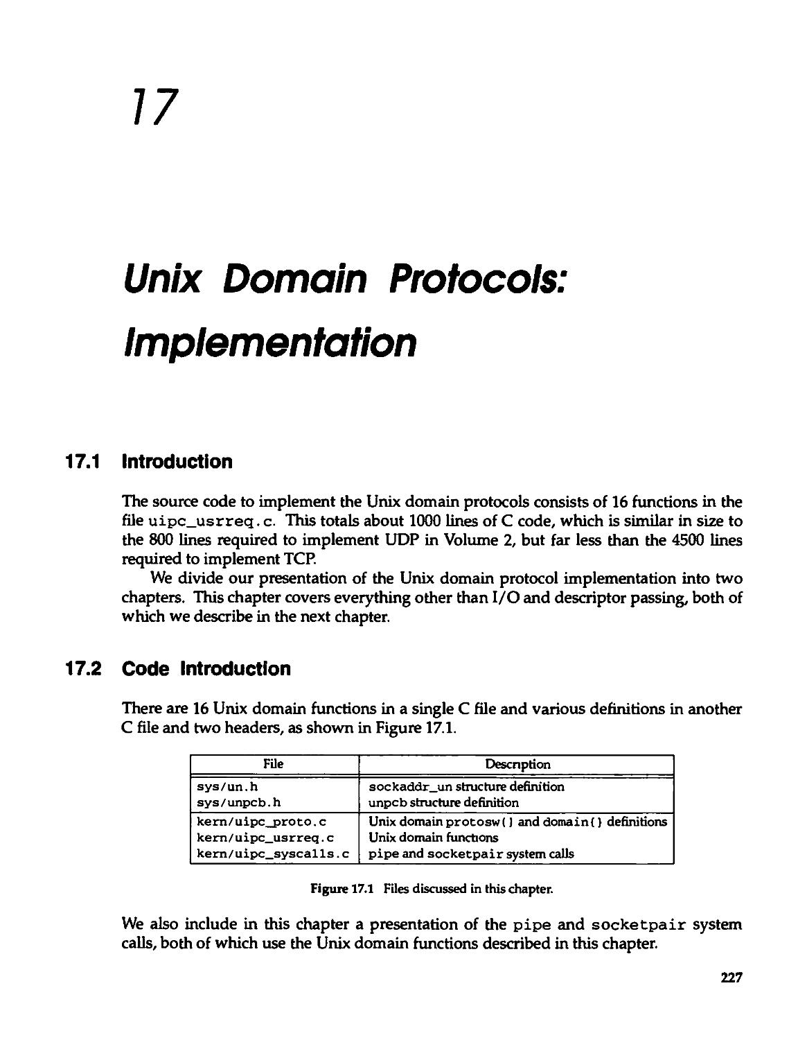 Chapter 17. Unix Domain Protocols: Implementation
17.2 Code Introduction