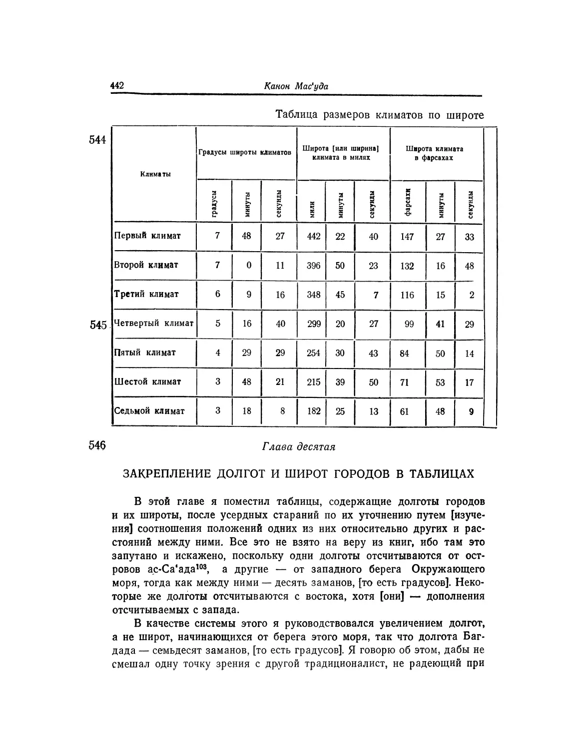 Глава десятая. Закрепление долгот и широт городов в таблицах