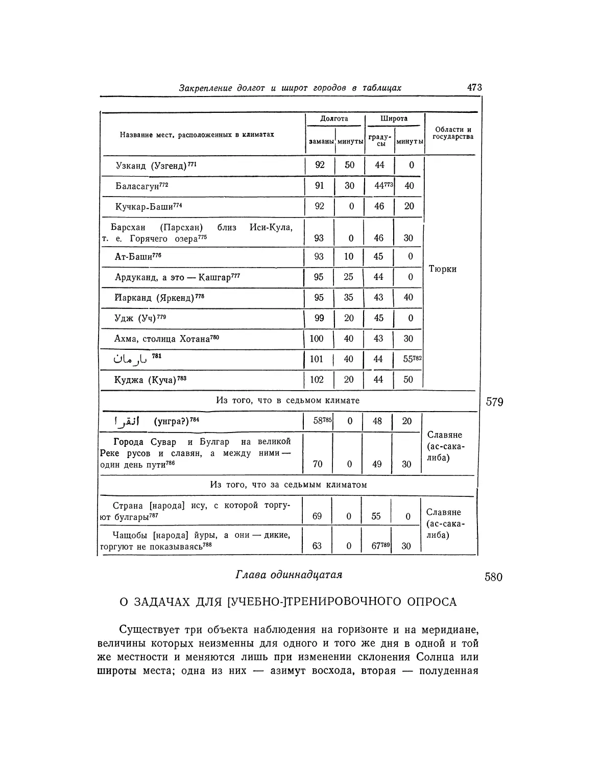 Глава одиннадцатая. О задачах для [учебно-]тренировочного опроса