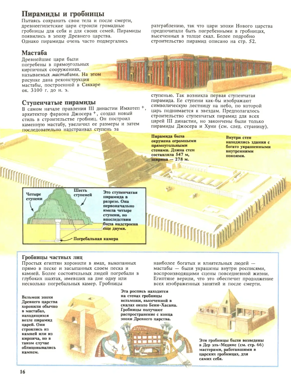 Пирамиды и гробницы