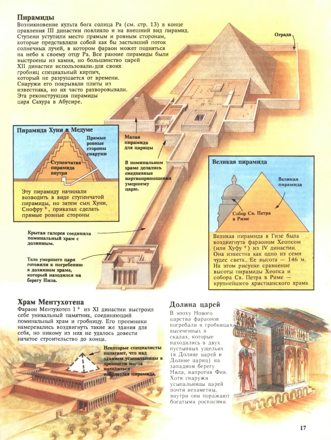 пирамиды схема