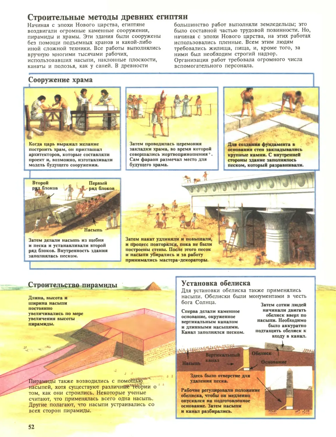 Методы строительства в Древнем Египте