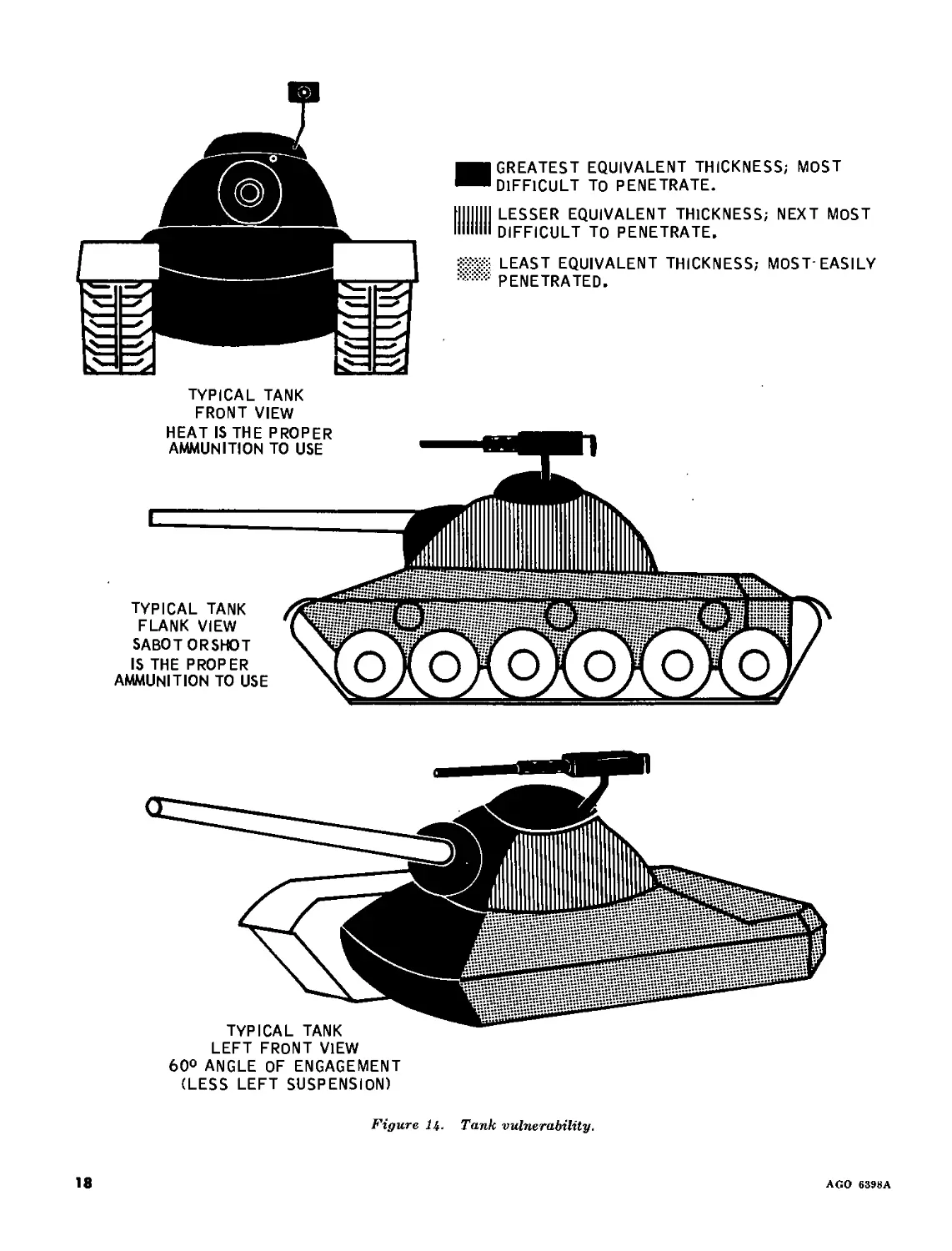 Fm 17 12 Field Manual Tank Gunnery 1964
