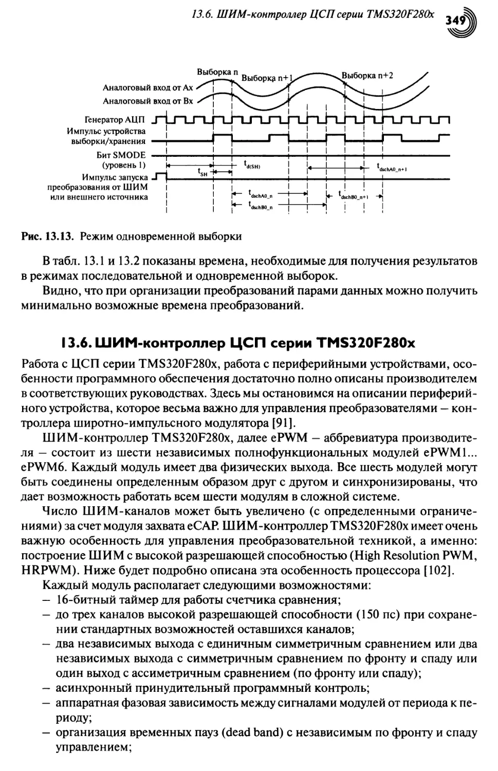 13.6. ШИМ-контроллер ЦСП серии TMS320F280x