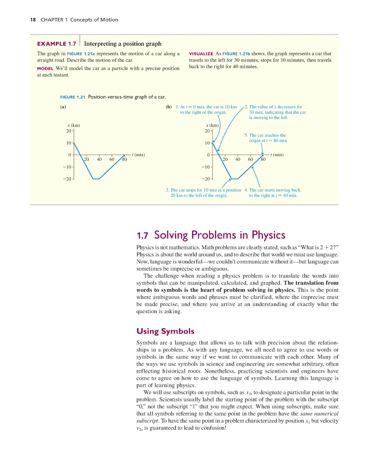 1.7. Solving Problems in Physics